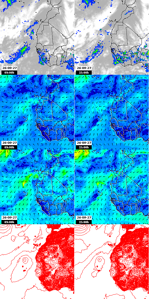 pressão atmosférica