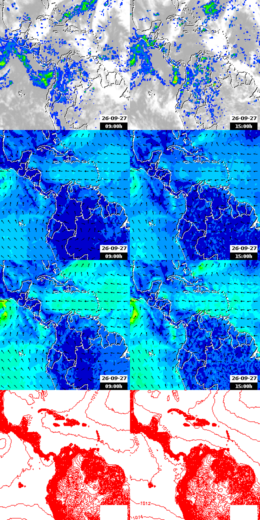 pressão atmosférica