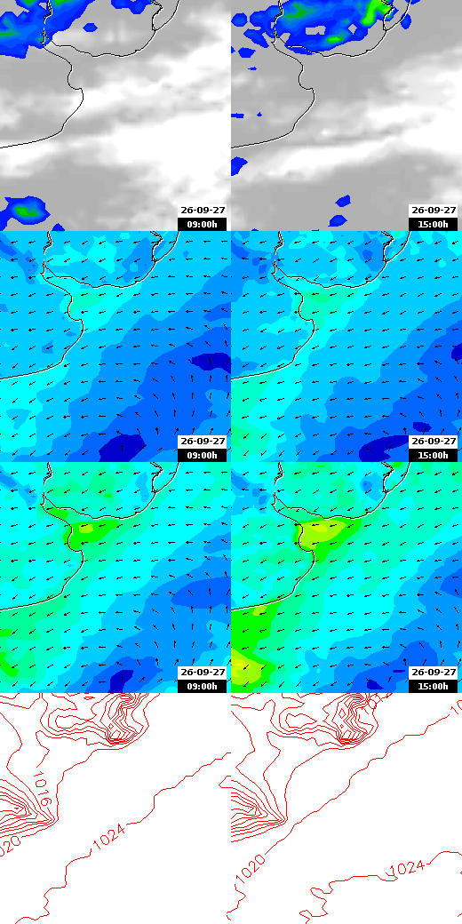 pressão atmosférica