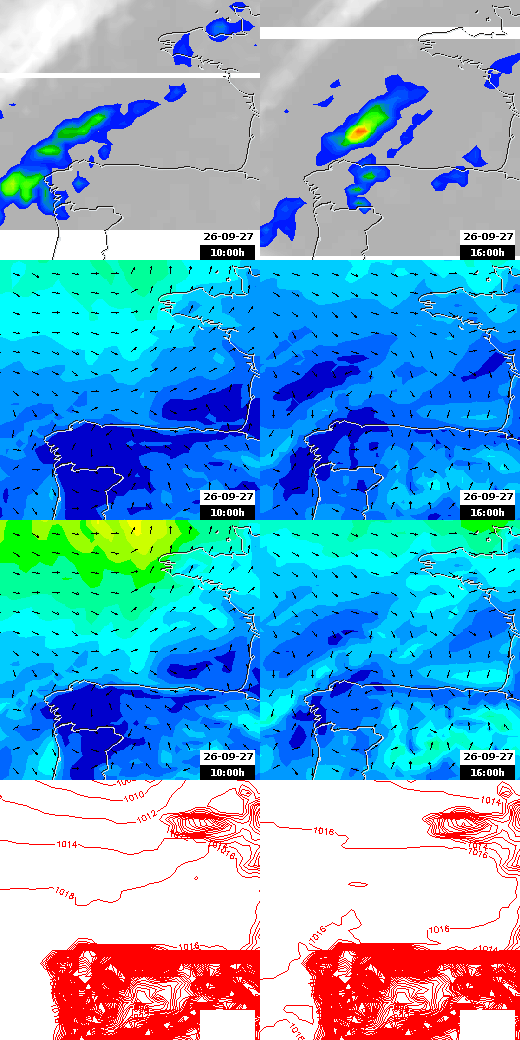 pressão atmosférica