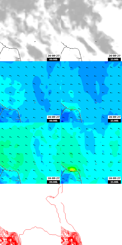 pressão atmosférica