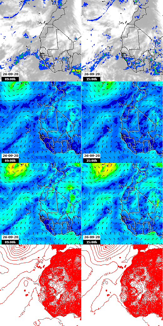 pressão atmosférica