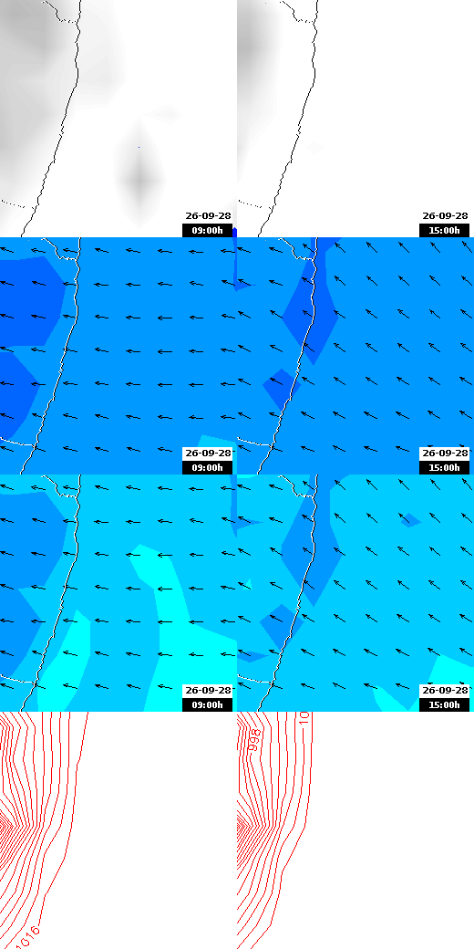 pressão atmosférica
