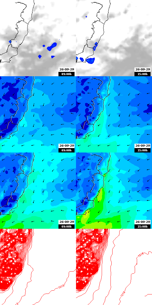 pressão atmosférica