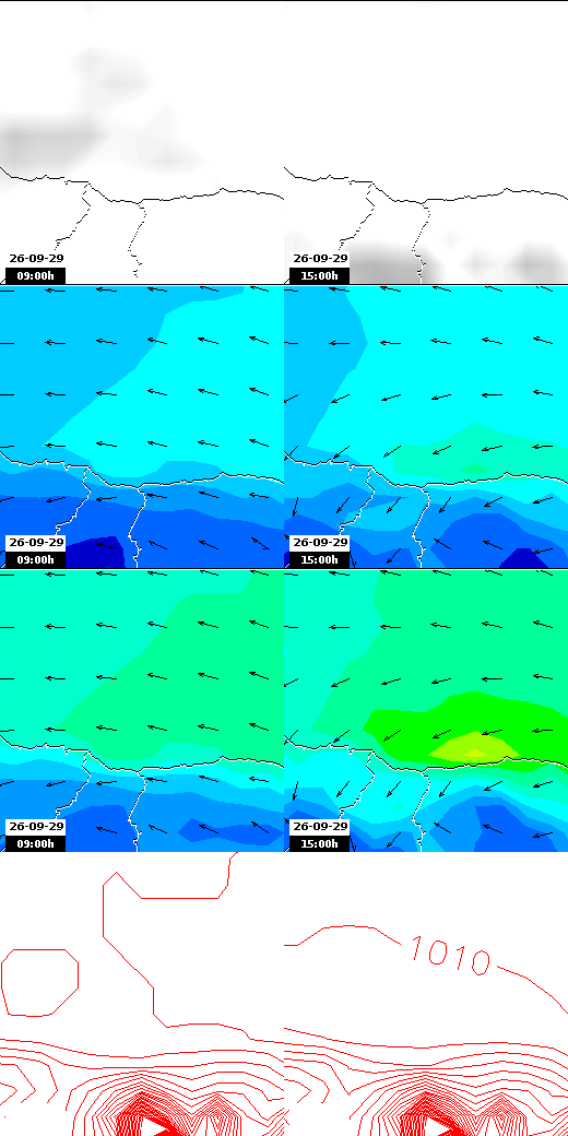 pressão atmosférica