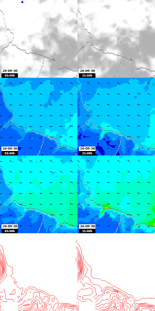 pressão atmosférica
