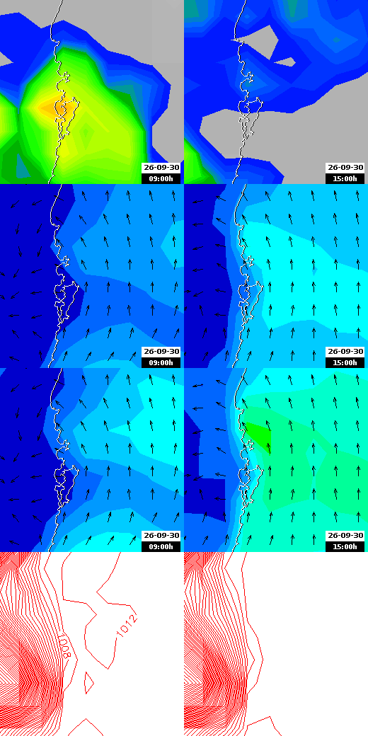 pressão atmosférica