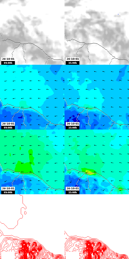 pressão atmosférica