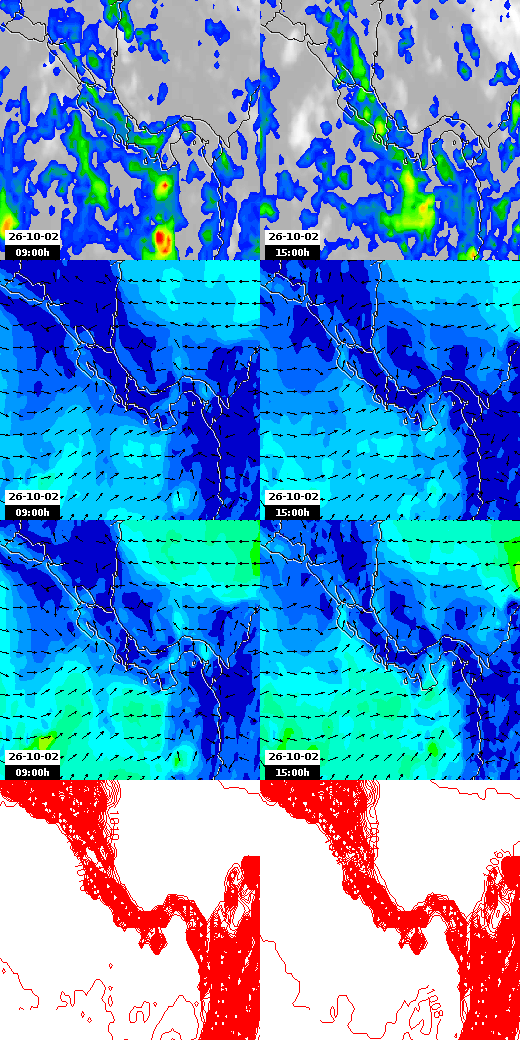 pressão atmosférica