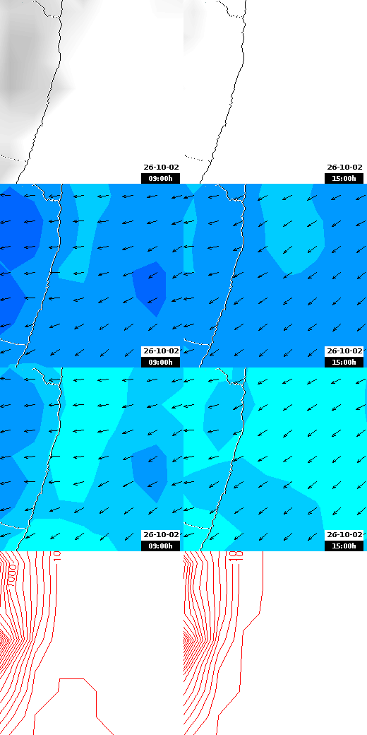 pressão atmosférica