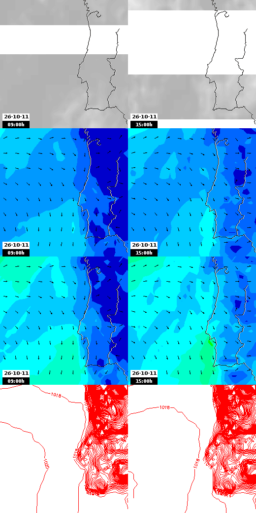 pressão atmosférica