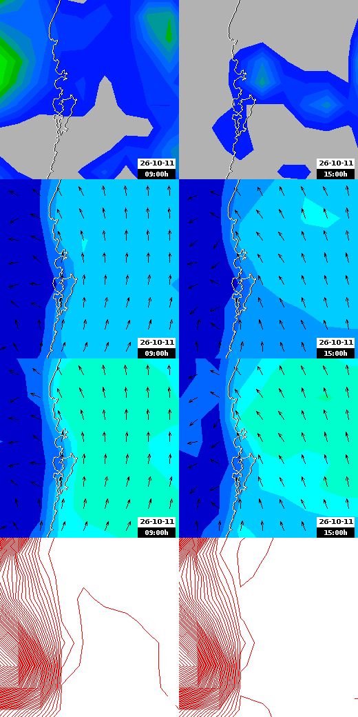 carregando...