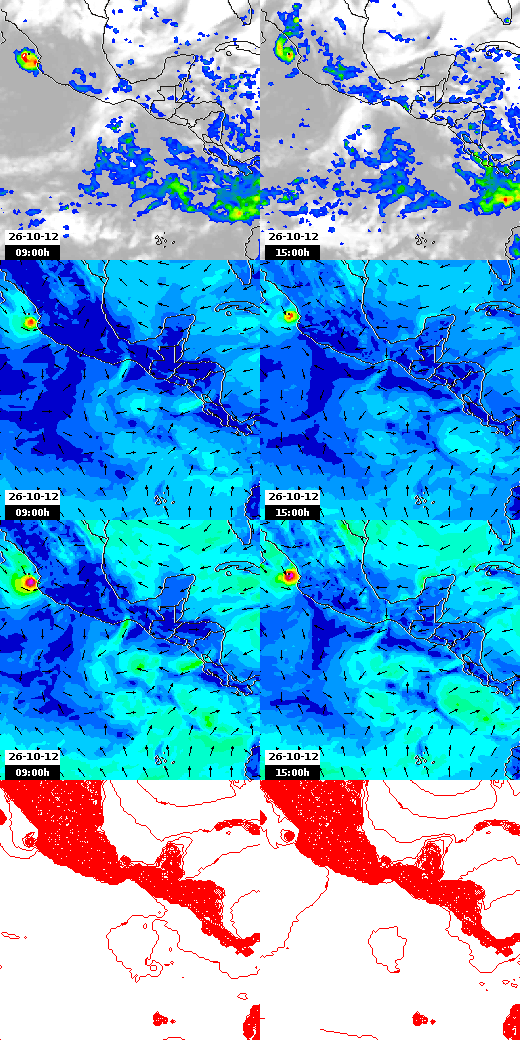 pressão atmosférica