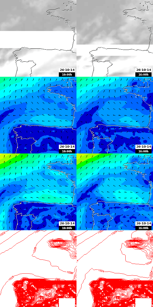 pressão atmosférica