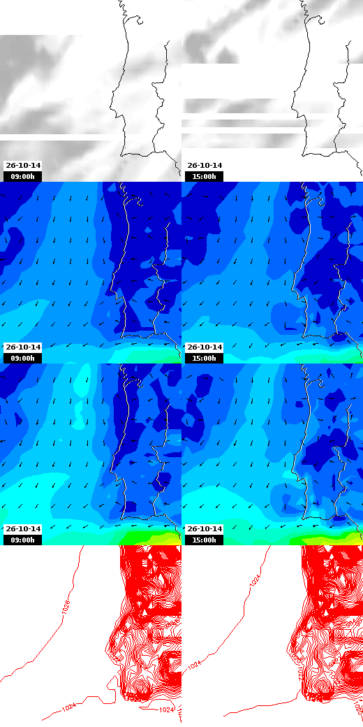 pressão atmosférica