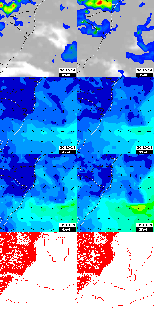 pressão atmosférica