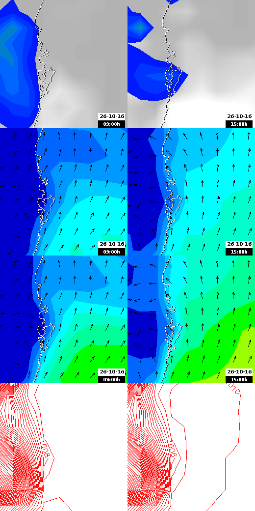 pressão atmosférica