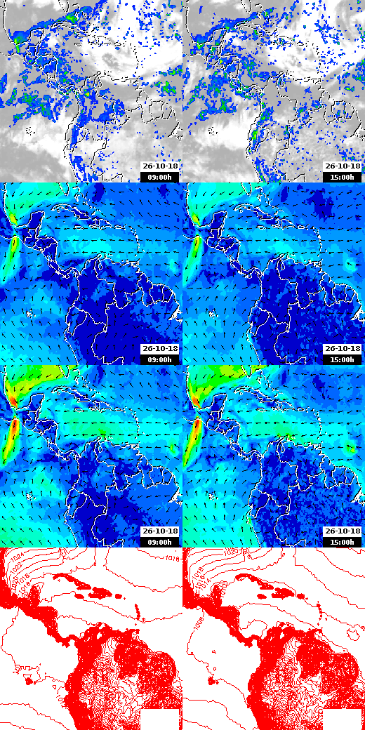 pressão atmosférica