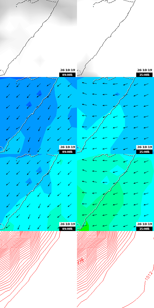 pressão atmosférica