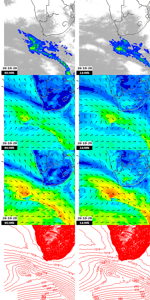 pressão atmosférica
