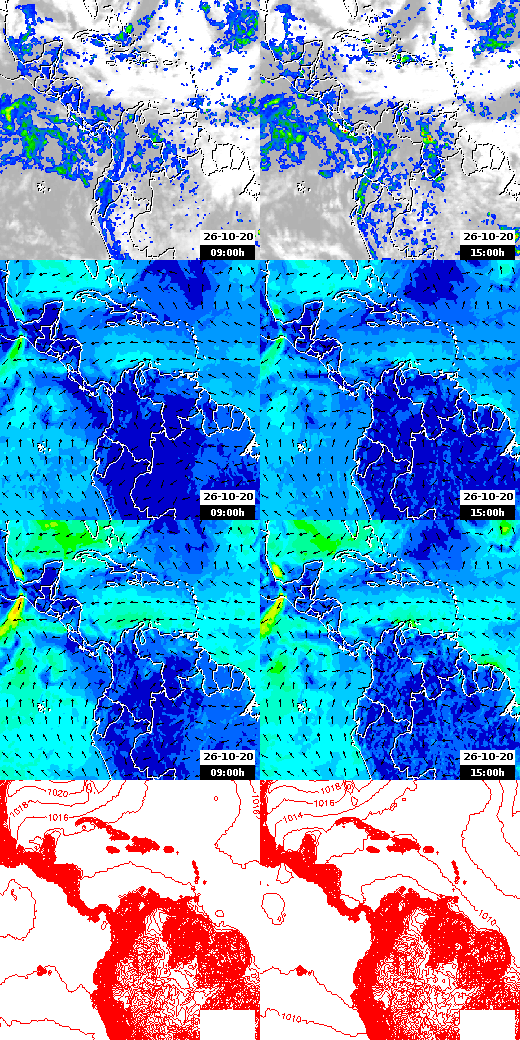 pressão atmosférica