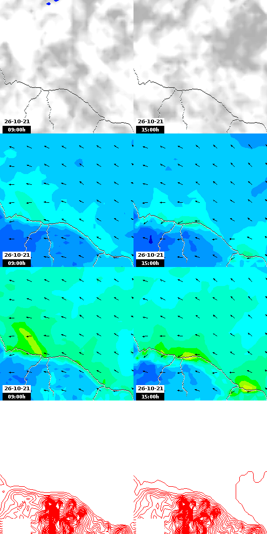 pressão atmosférica