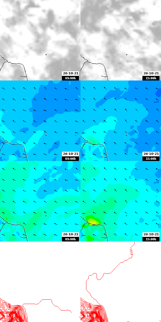 pressão atmosférica