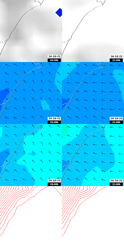 pressão atmosférica