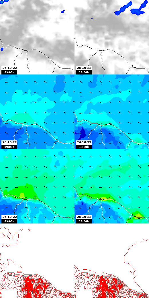pressão atmosférica