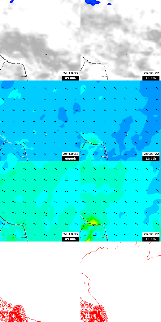 pressão atmosférica