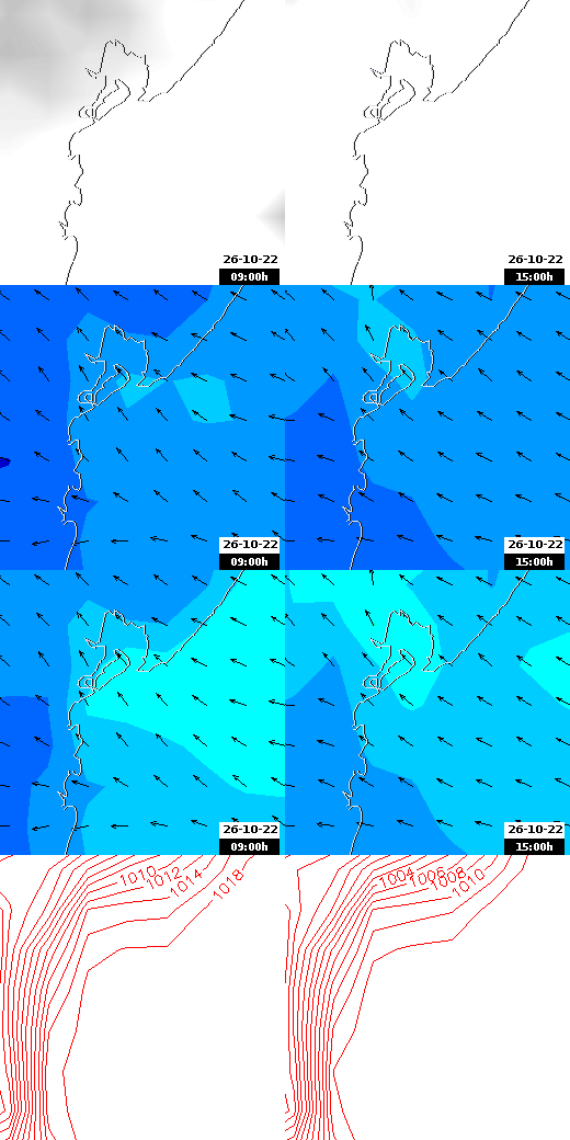pressão atmosférica