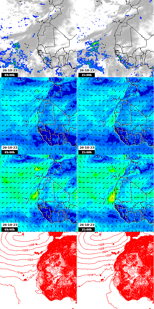 pressão atmosférica