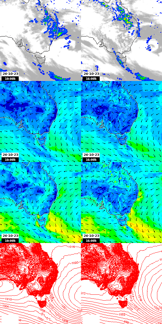 pressão atmosférica