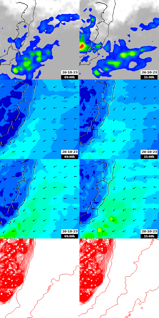 pressão atmosférica