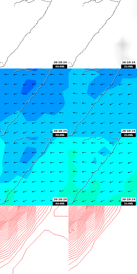 pressão atmosférica