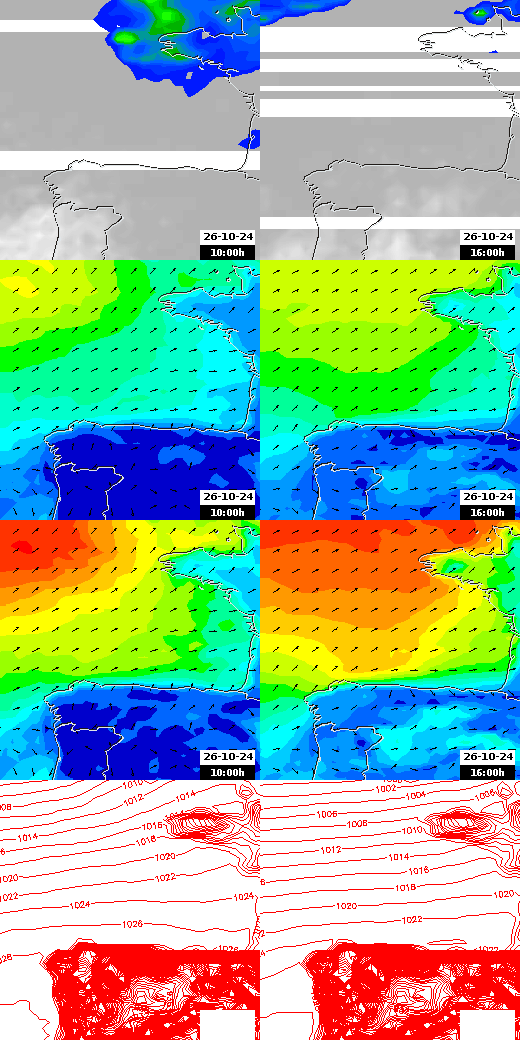 pressão atmosférica