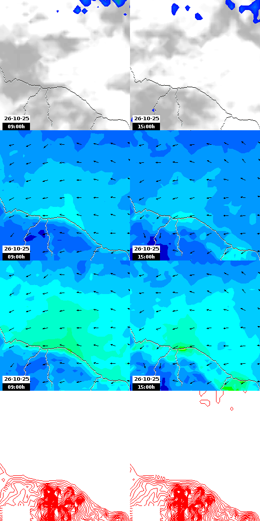 pressão atmosférica