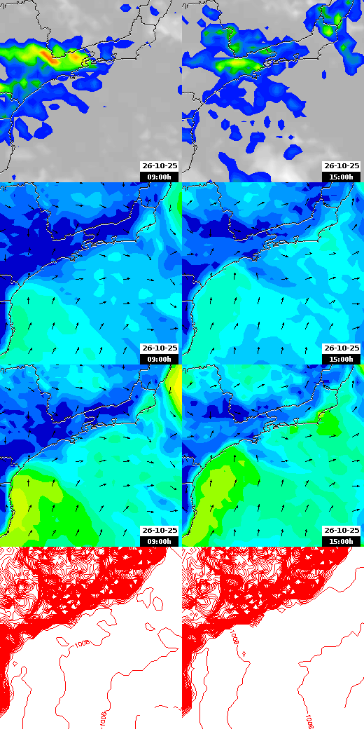 pressão atmosférica