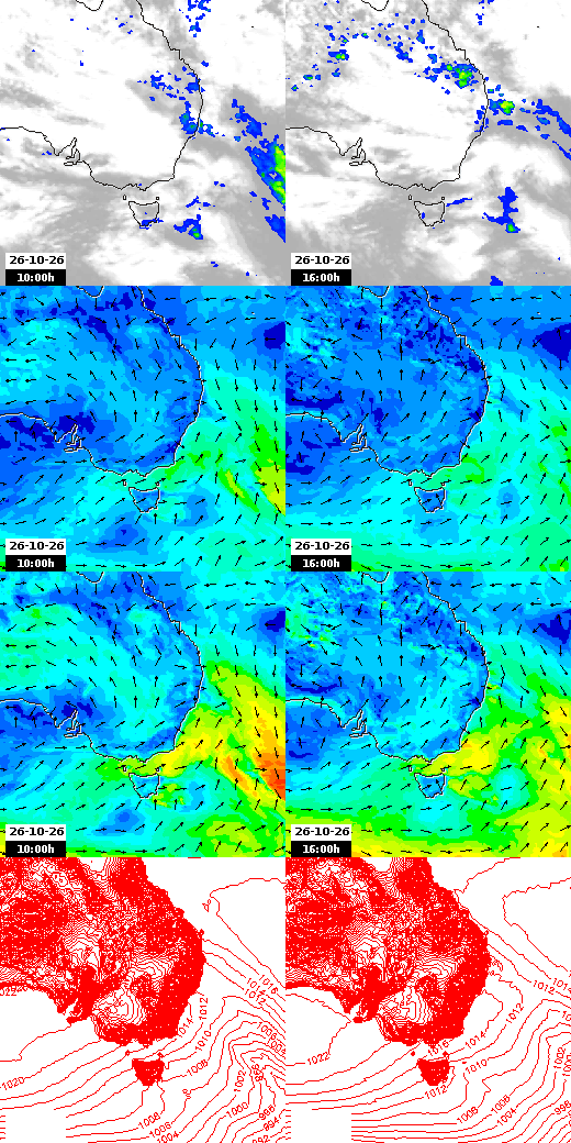 pressão atmosférica