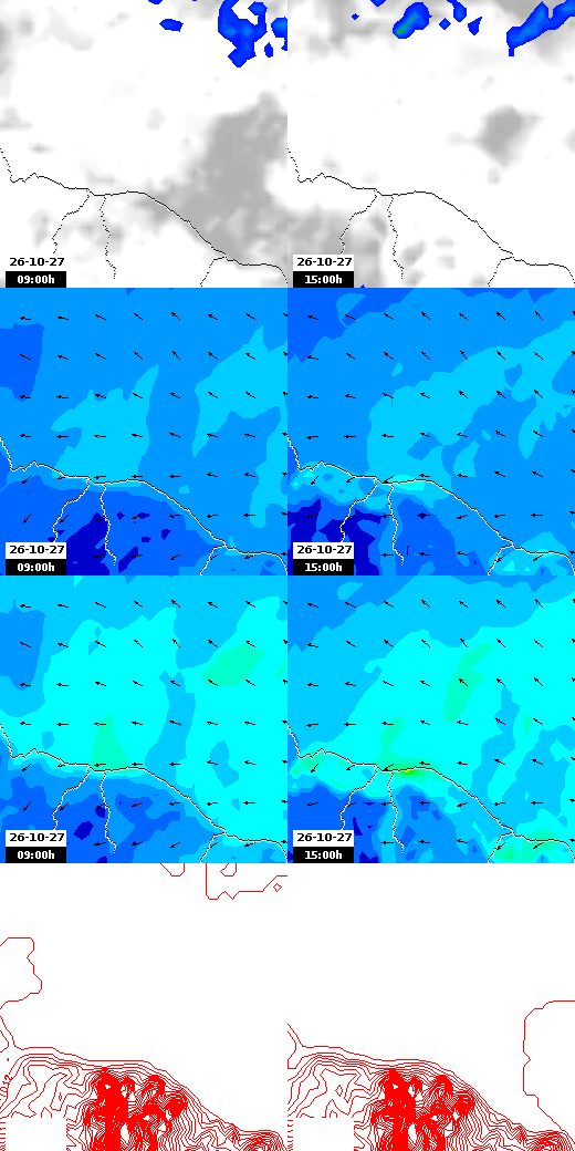 pressão atmosférica