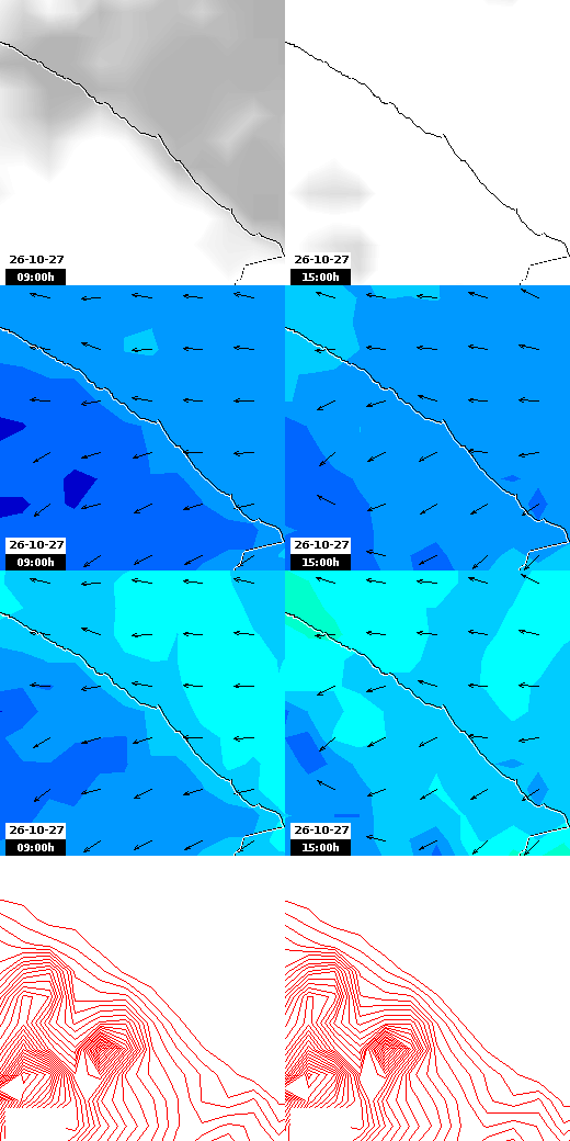 carregando...