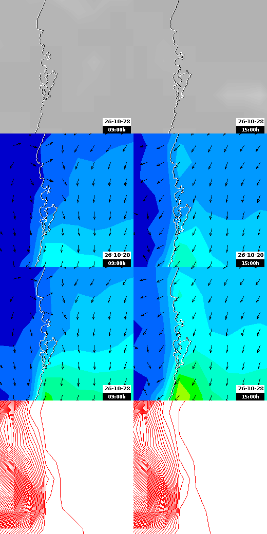 carregando...