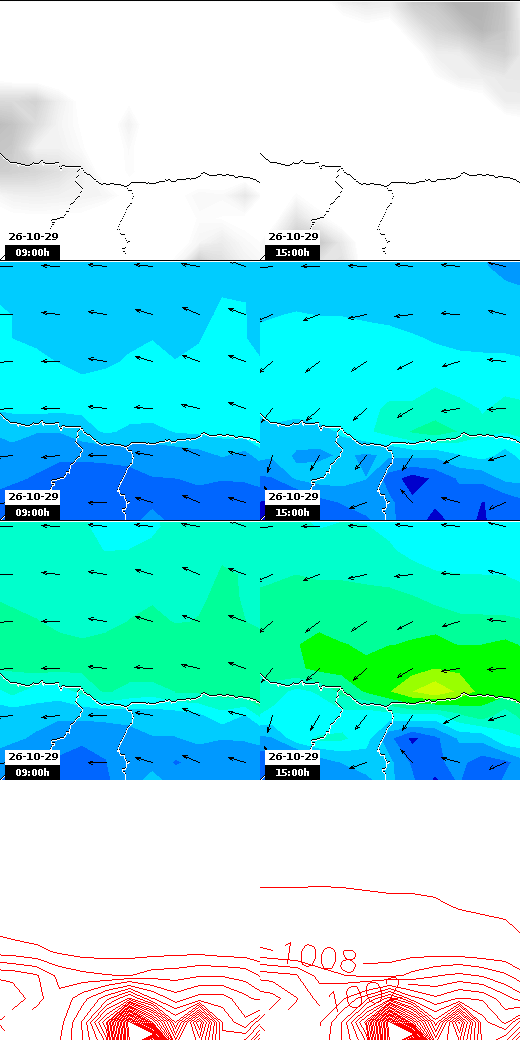 pressão atmosférica
