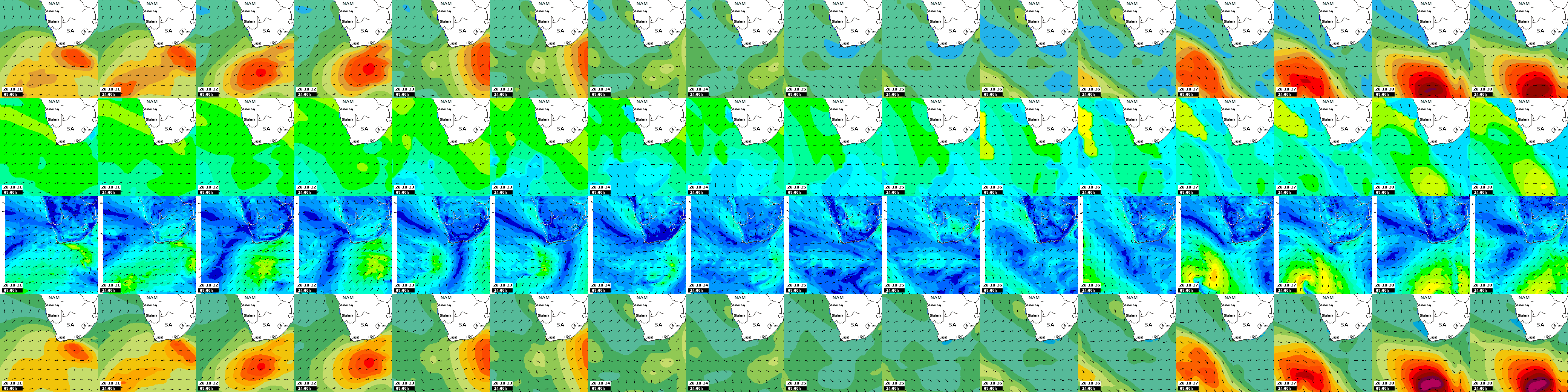 waves