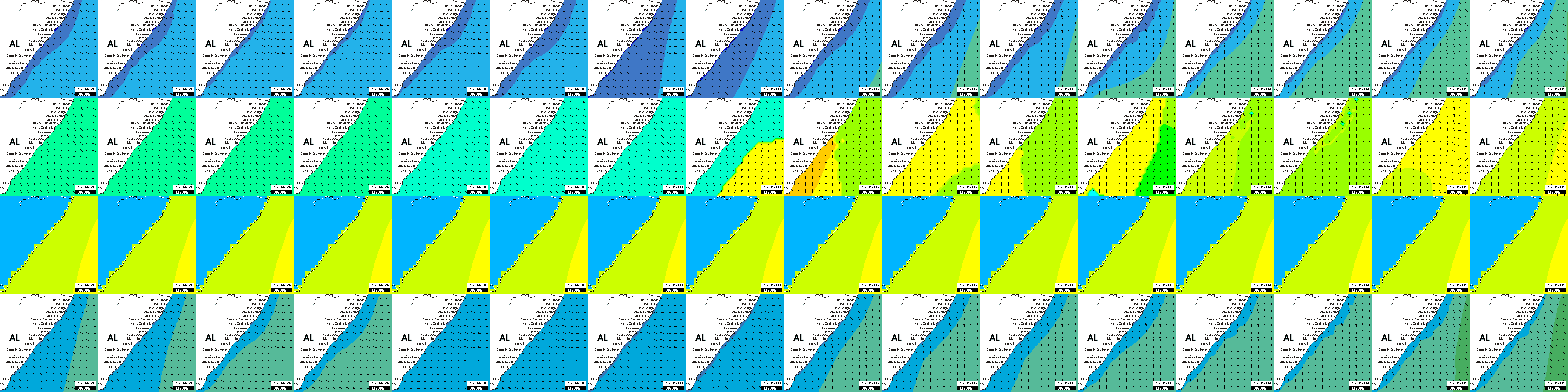 waves