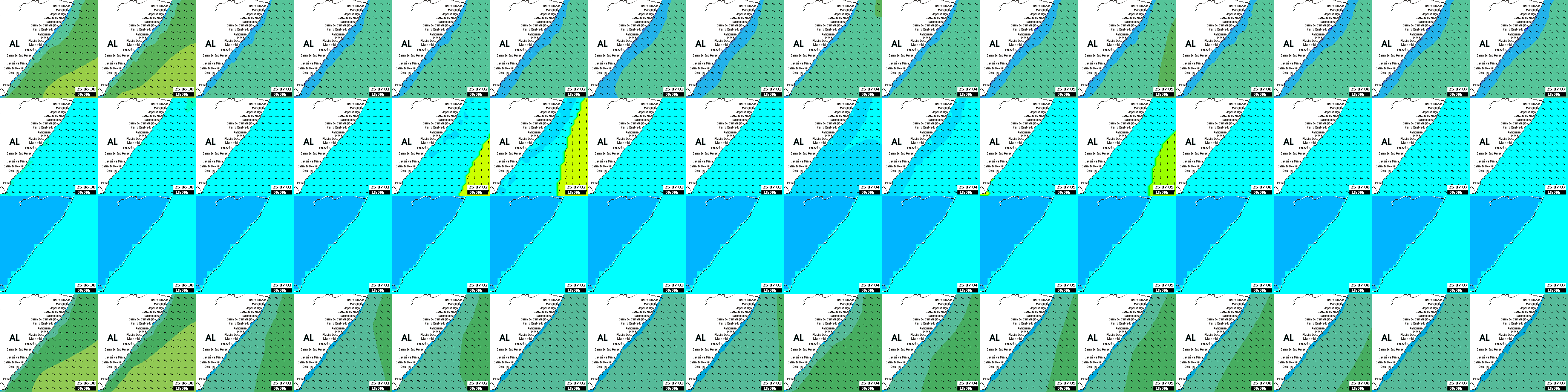 waves