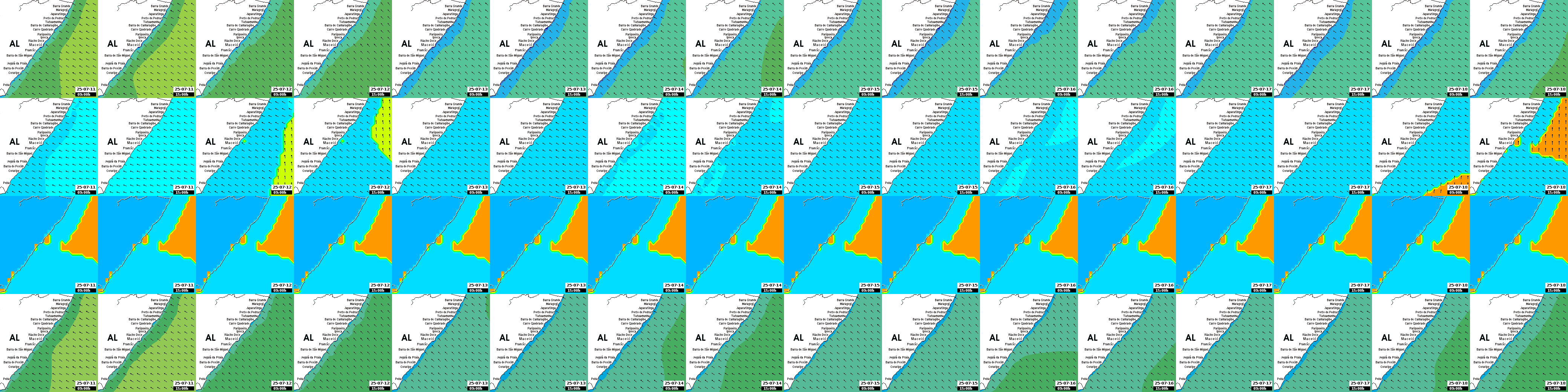 waves