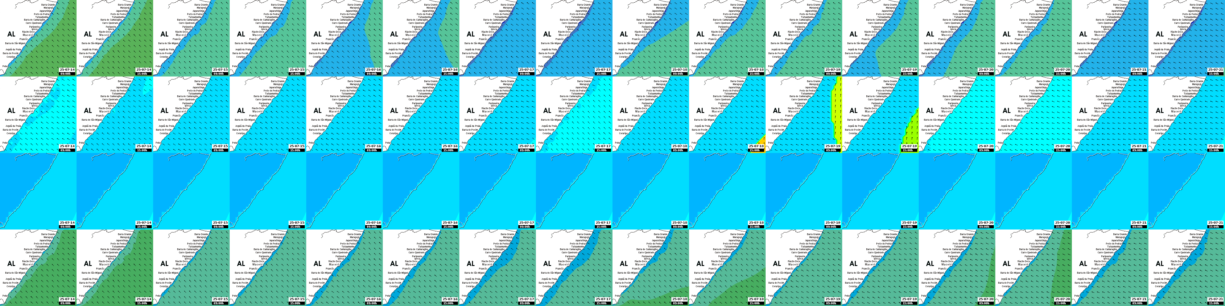 waves