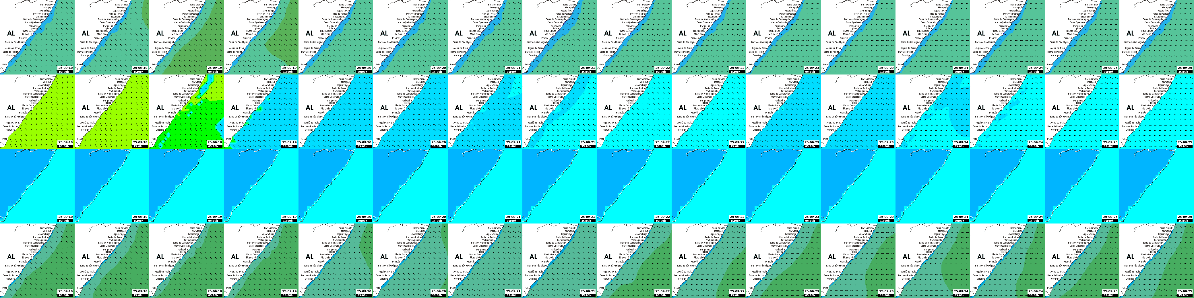 waves