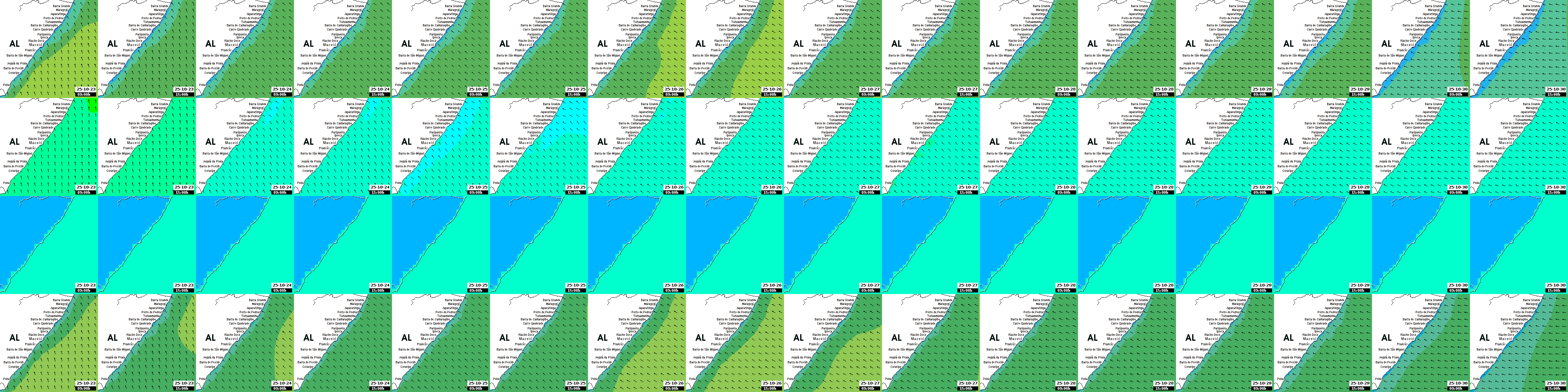 waves